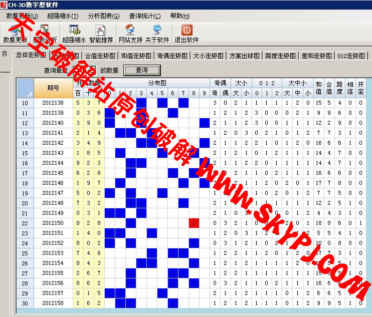 CH-3D����������