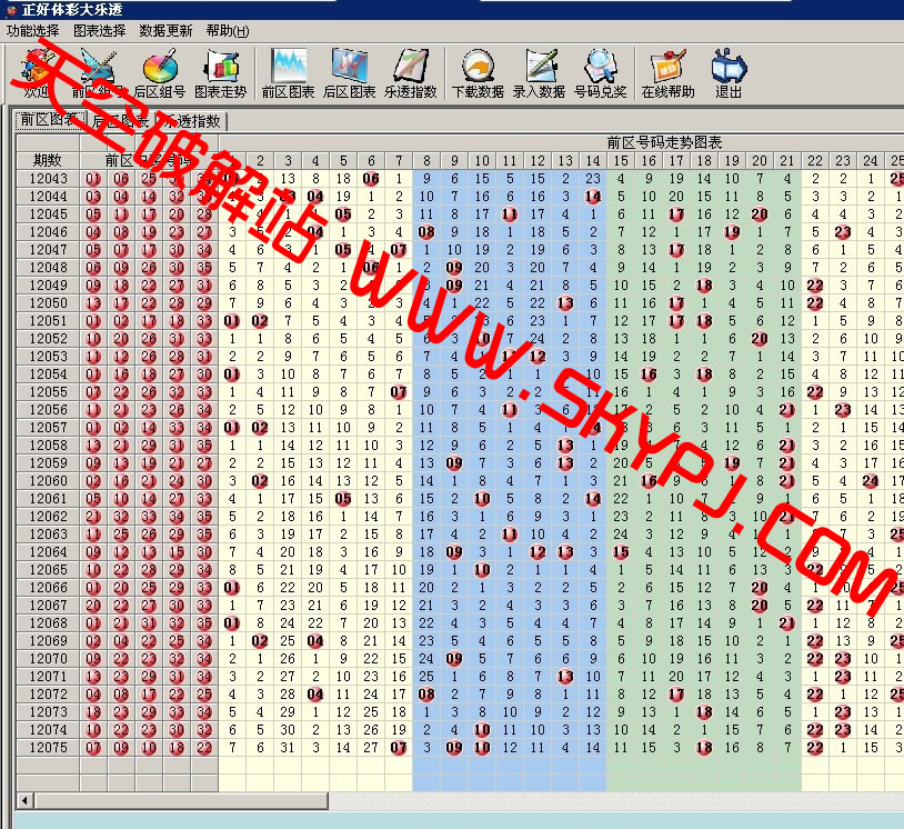 ������ʴ���͸