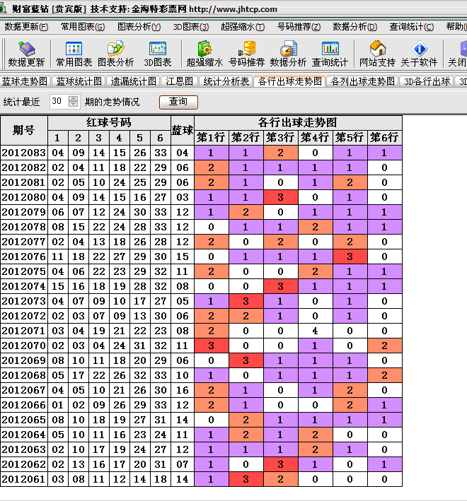 ˫ɫ��Ƹ�����