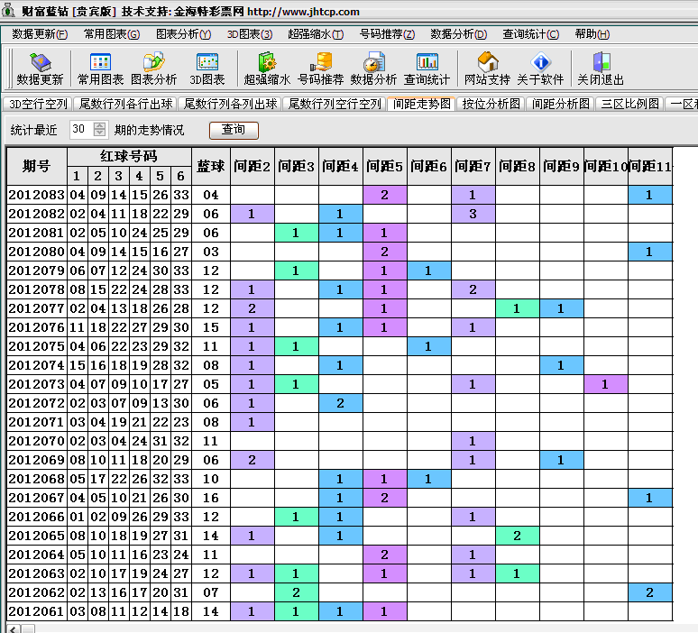 ˫ɫ��Ƹ�����