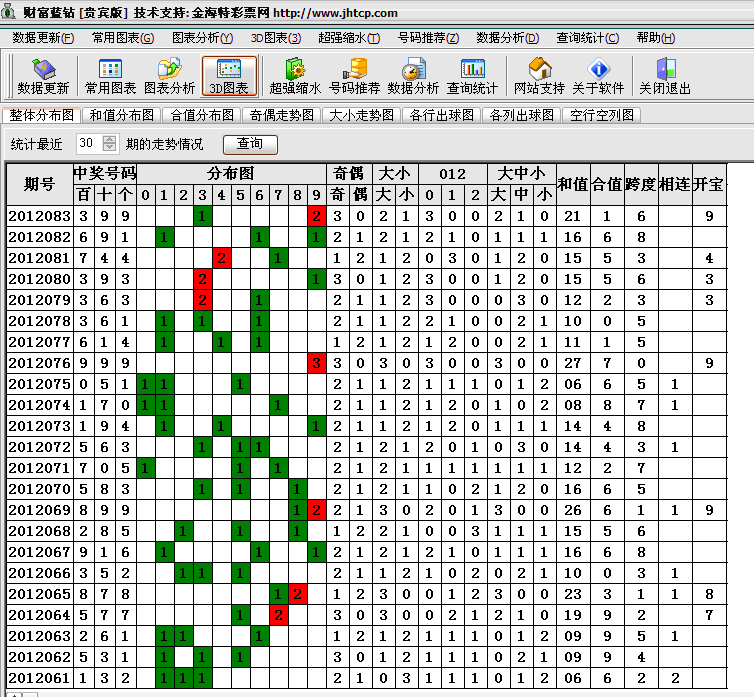 ˫ɫ��Ƹ�����