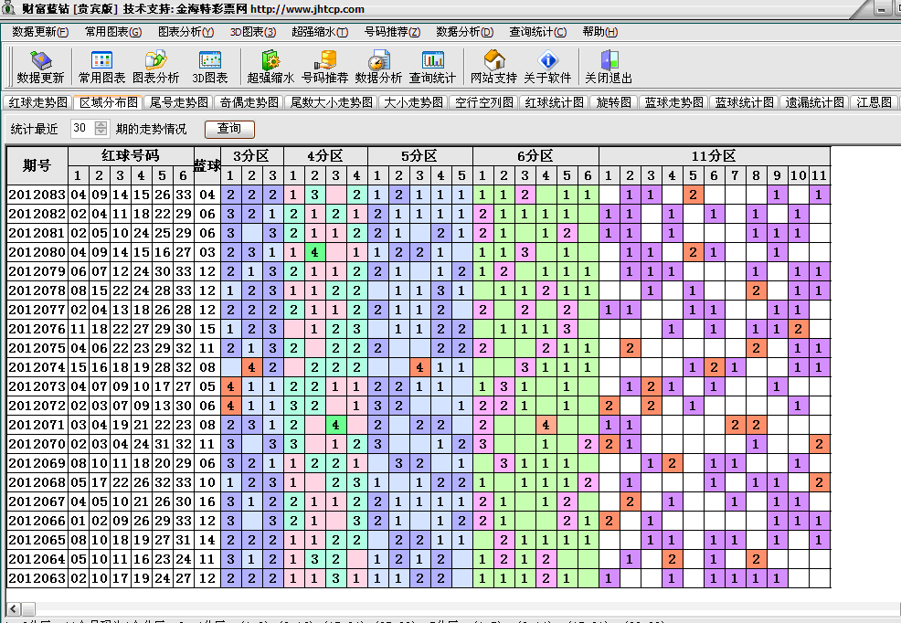 ˫ɫ��Ƹ�����