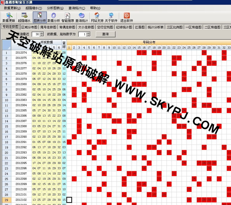 �Ƹ�����ͨ