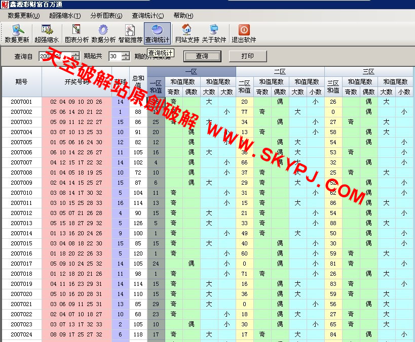 �Ƹ�����ͨ