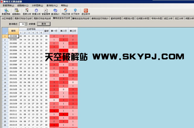 ˫ɫ��׬Ǯ����ͨ�߼���