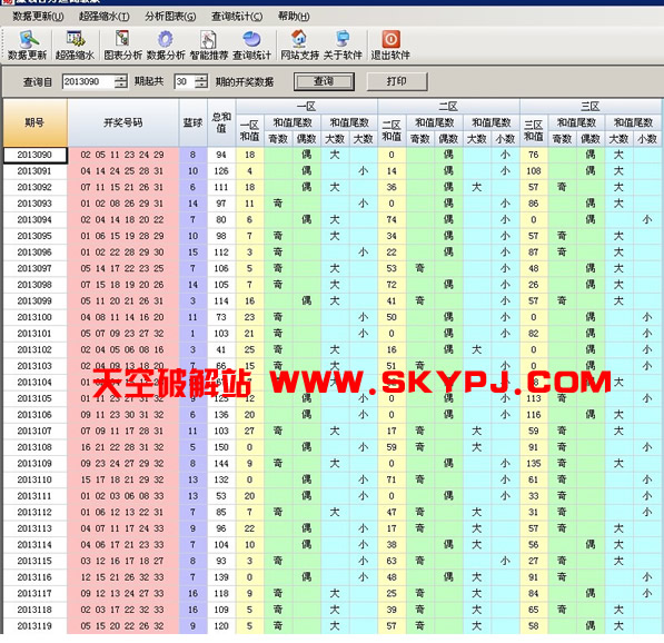 ˫ɫ��׬Ǯ����ͨ�߼���