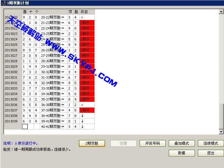 ������ϵ��С����