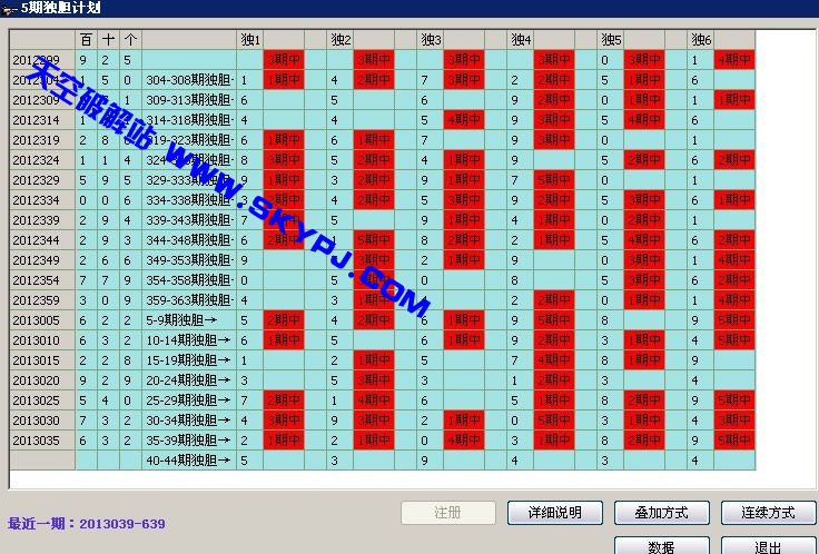 ������ϵ��С����