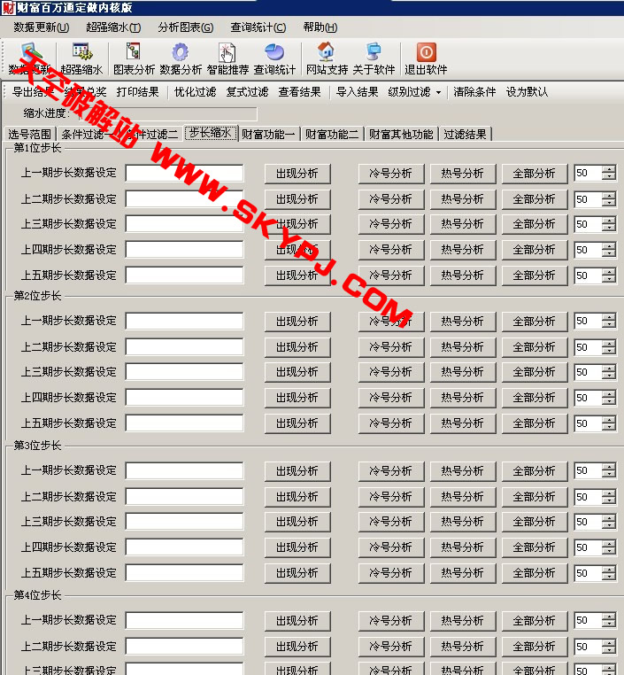 �Ƹ�����ͨ�ں˰�