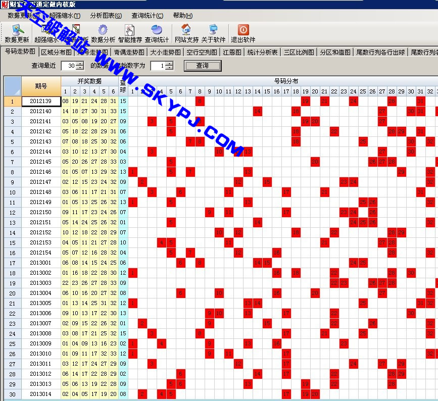 �Ƹ�����ͨ�ں˰�