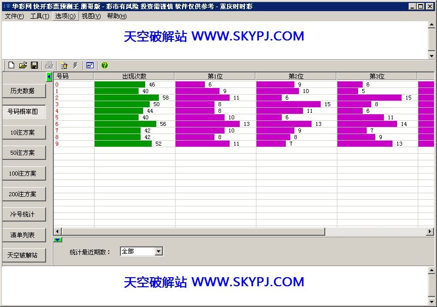 华彩网快开彩票预测王