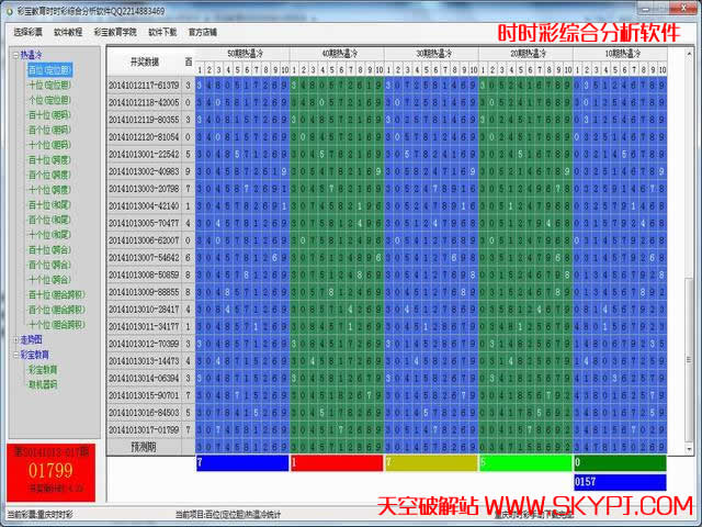 �ʱ�����SSC����