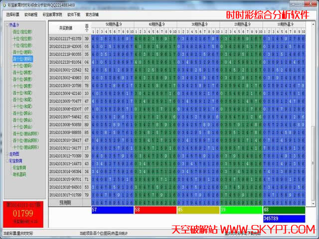 �ʱ�����SSC����