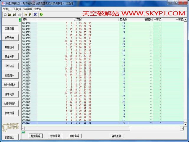 ˫ɫ�򵼺���2014