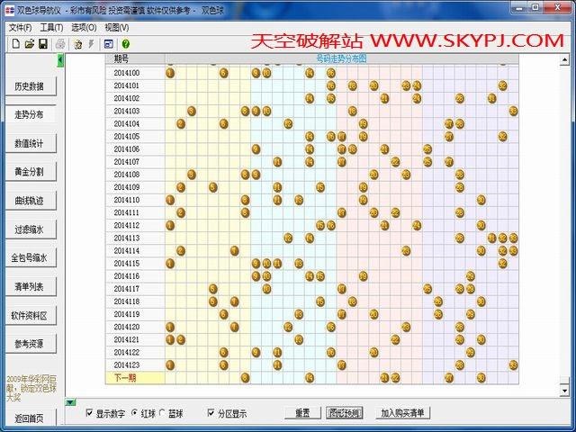 ˫ɫ�򵼺���2014