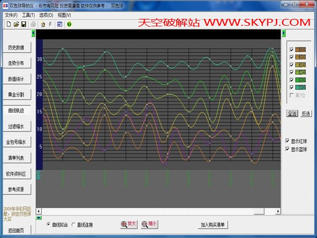 ˫ɫ�򵼺���2014