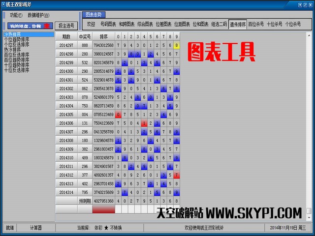 Ǯ��˫��ս��