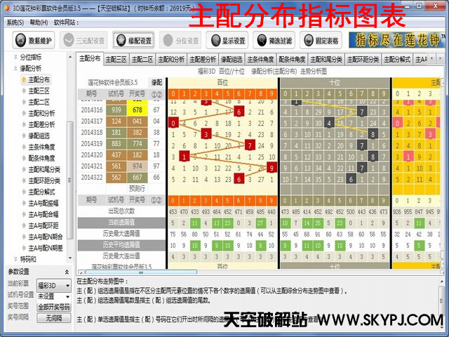 �������ӡ������ܲ�Ʊ����������Ա��