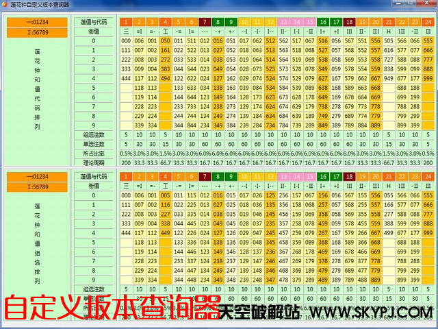 �������ӡ������ܲ�Ʊ����������Ա��