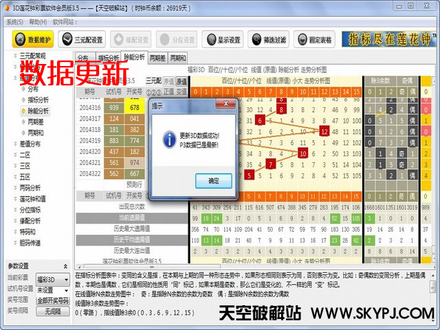 �������ӡ������ܲ�Ʊ����������Ա��