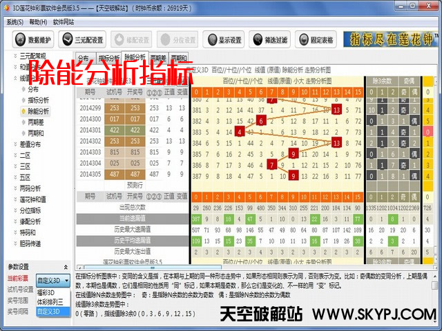 �������ӡ������ܲ�Ʊ����������Ա��