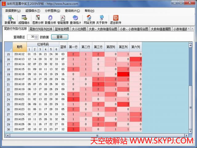 ˫ɫ�������н���