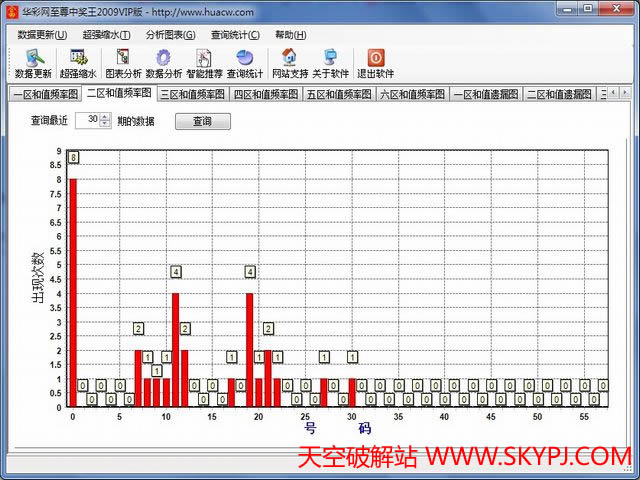 ˫ɫ�������н���