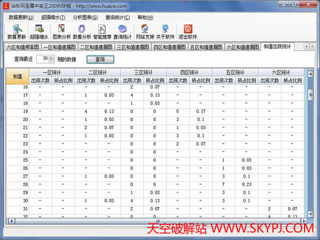 ˫ɫ�������н���