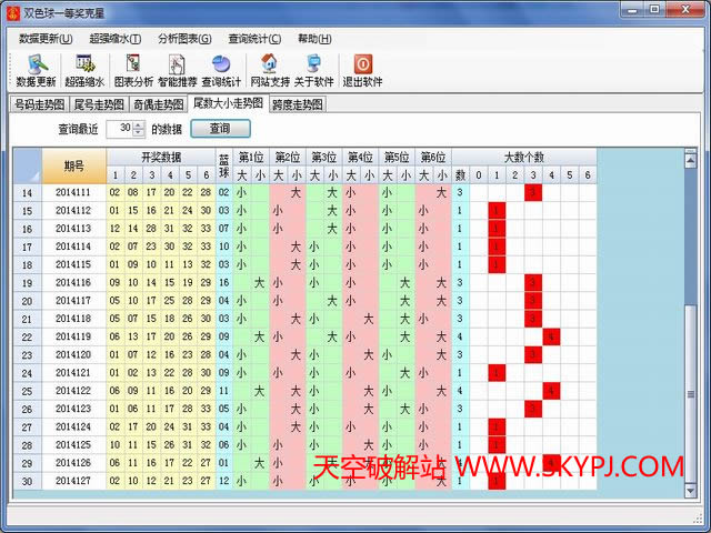 ˫ɫ��һ�Ƚ�����