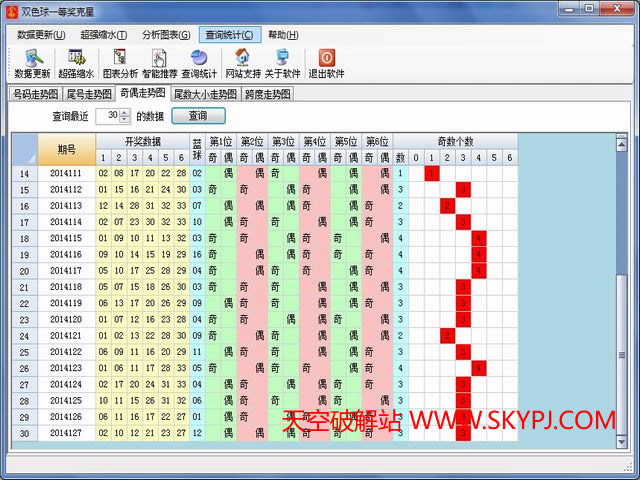 ˫ɫ��һ�Ƚ�����