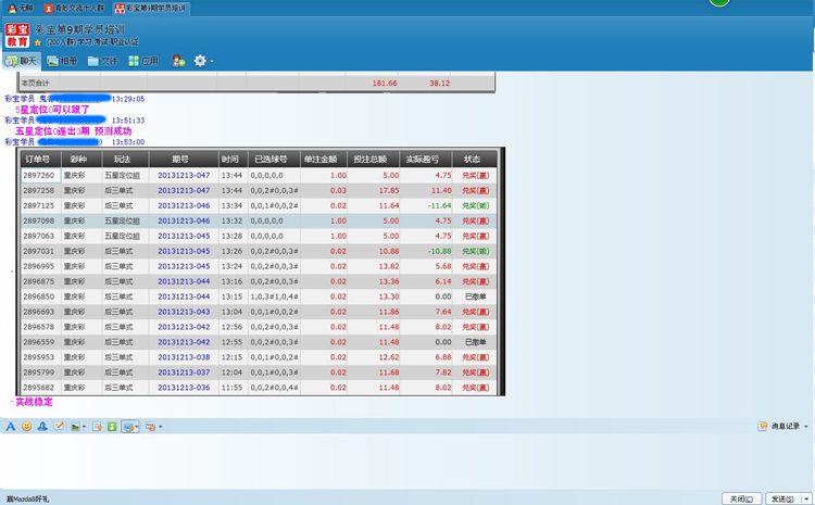 �ʱ�����SSC����