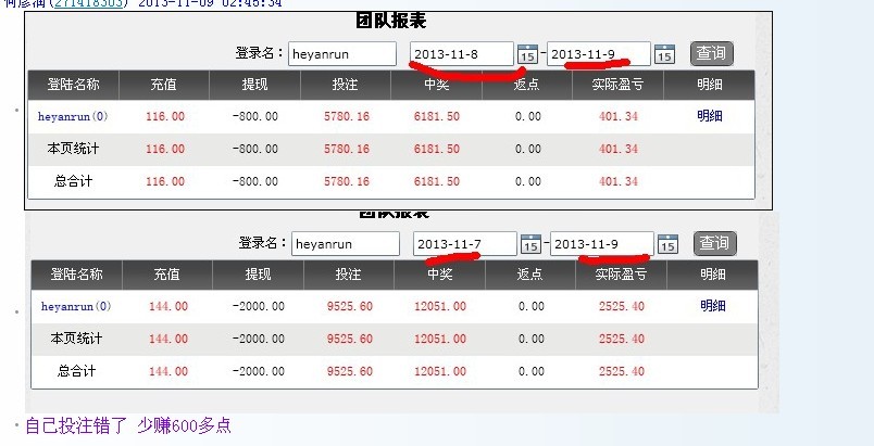 �ʱ�����SSC����