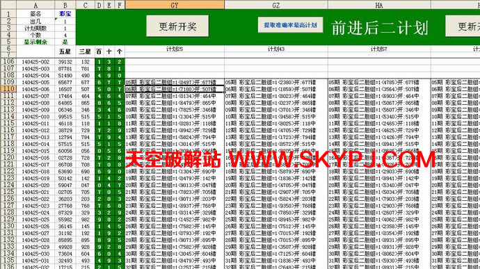 �ʱ�����SSC����