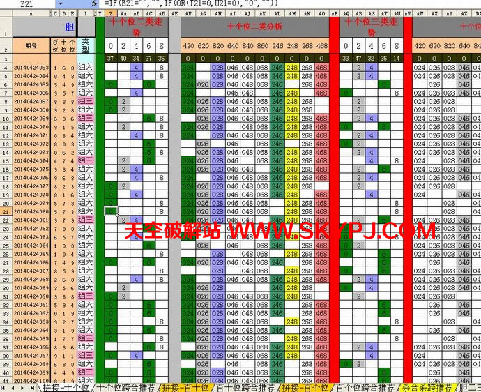 �ʱ�����SSC����