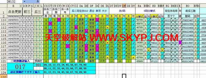 �ʱ�����SSC����