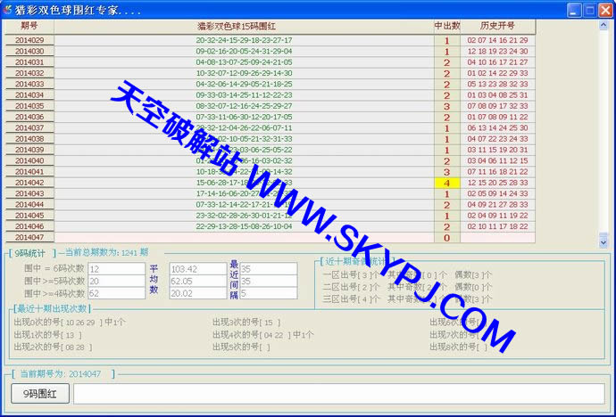 �Բ�˫ɫ��Χ��ר��2014