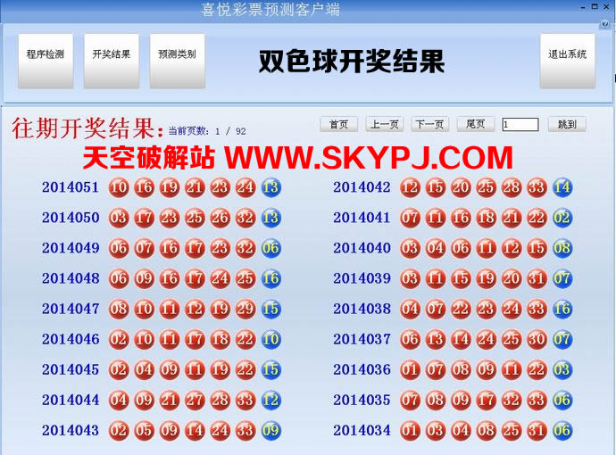 ϲ�ò�ƱԤ��ͻ���