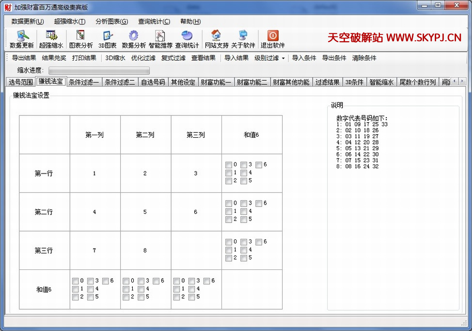 ��ǿ˫ɫ��Ƹ�����ͨ�߼������