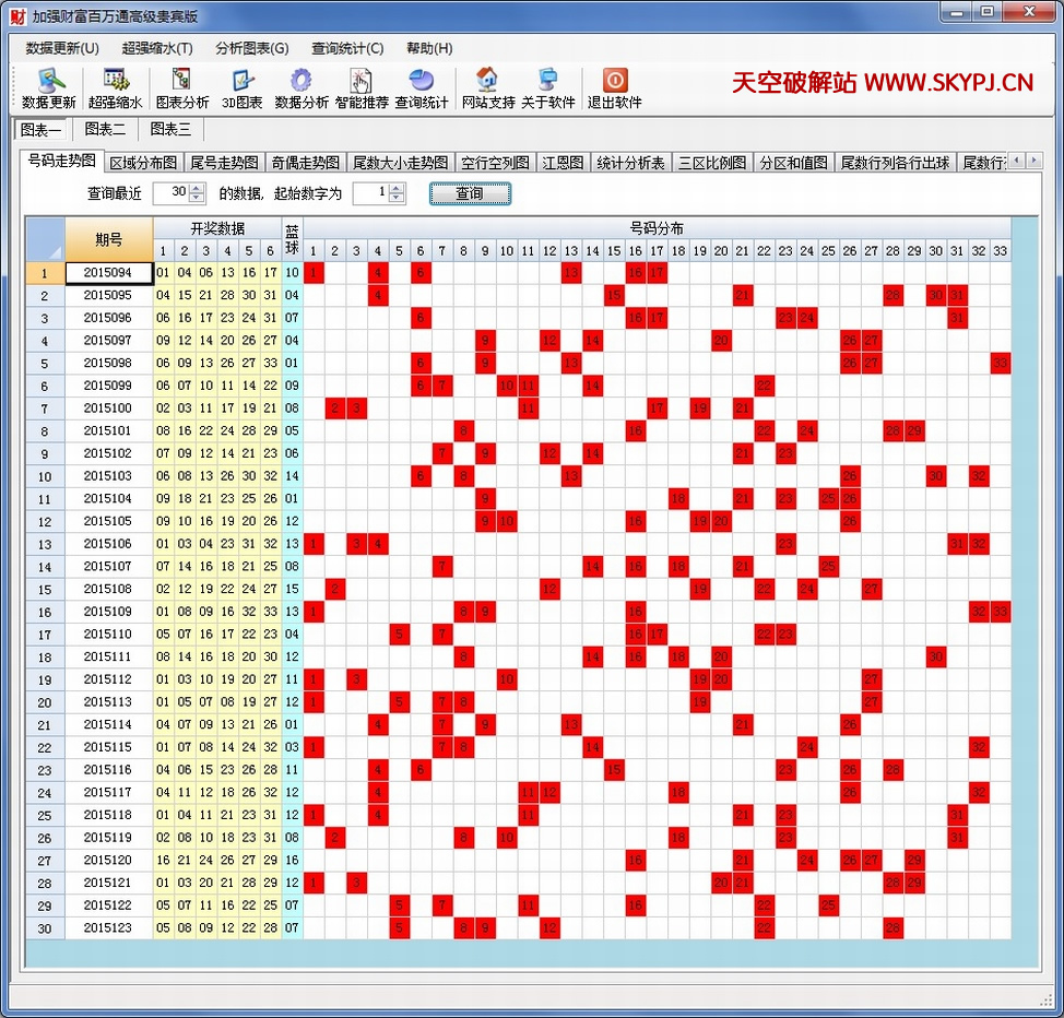 ��ǿ˫ɫ��Ƹ�����ͨ�߼������