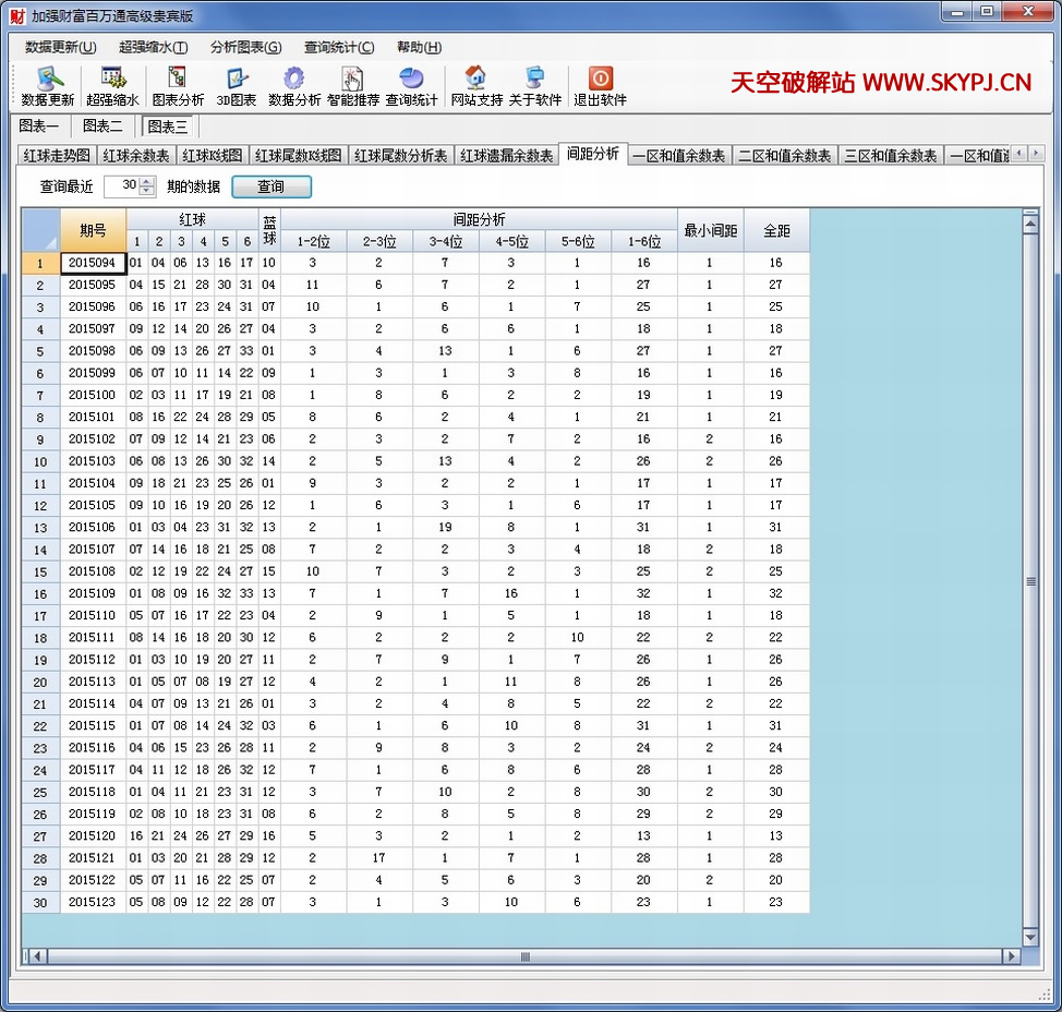 ��ǿ˫ɫ��Ƹ�����ͨ�߼������