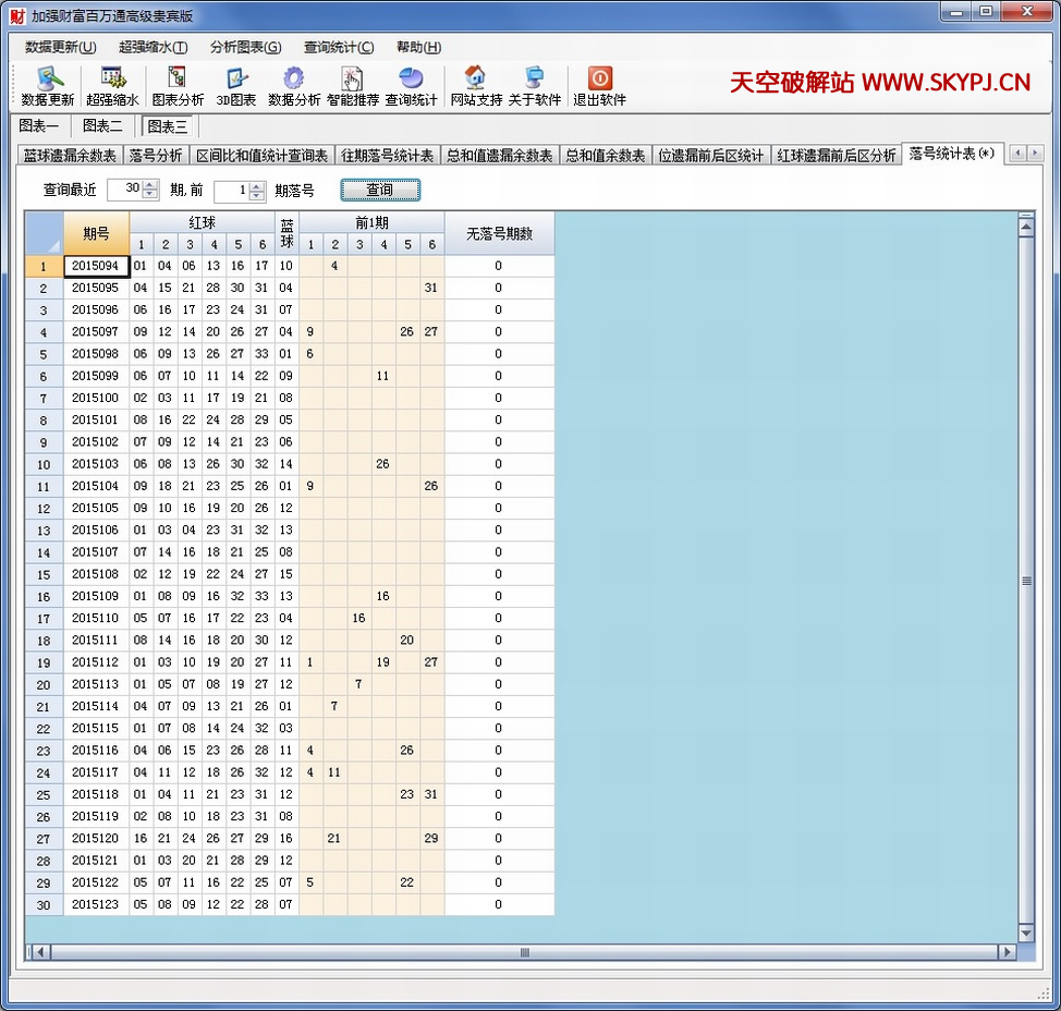��ǿ˫ɫ��Ƹ�����ͨ�߼������