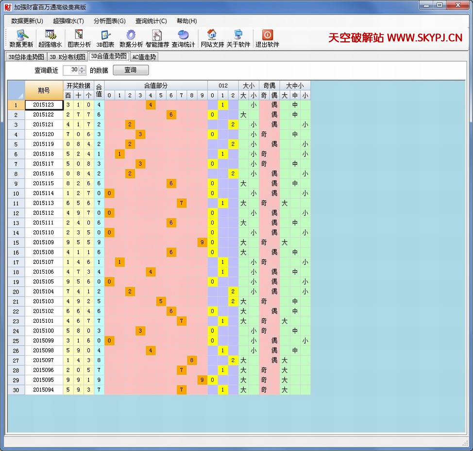 ��ǿ˫ɫ��Ƹ�����ͨ�߼������