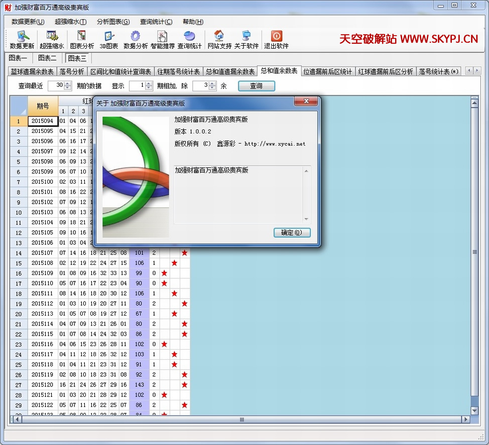 ��ǿ˫ɫ��Ƹ�����ͨ�߼������