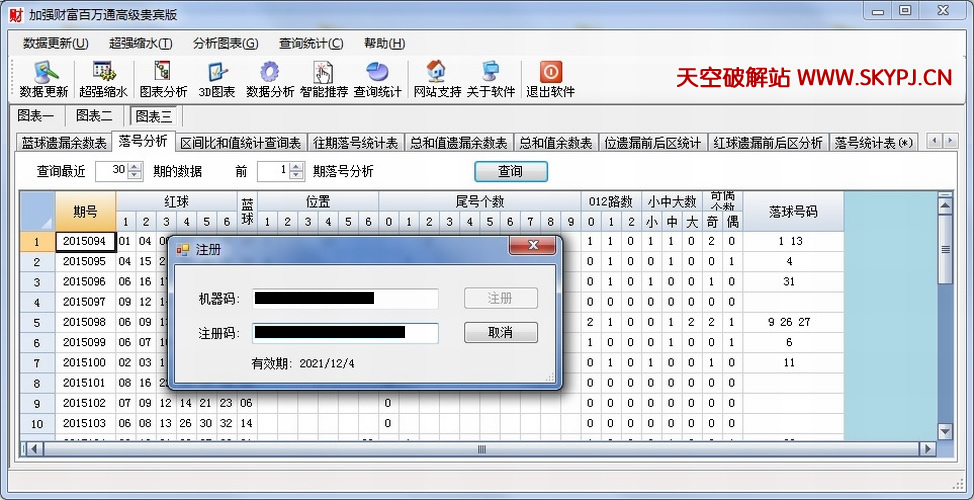 ��ǿ˫ɫ��Ƹ�����ͨ�߼������