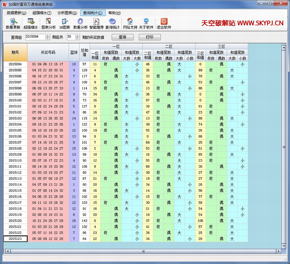 ��ǿ˫ɫ��Ƹ�����ͨ�߼������