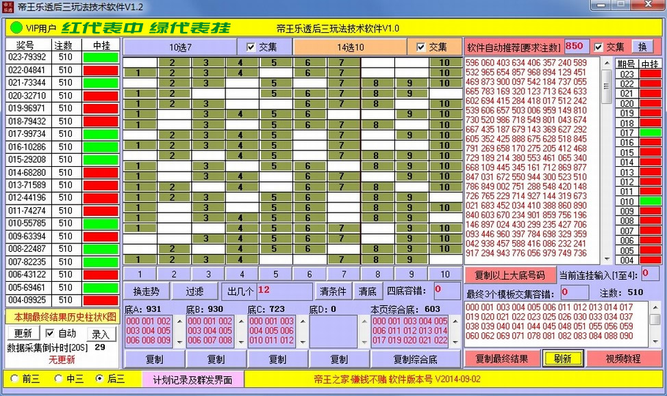 ����SSC������׼ƻ�����