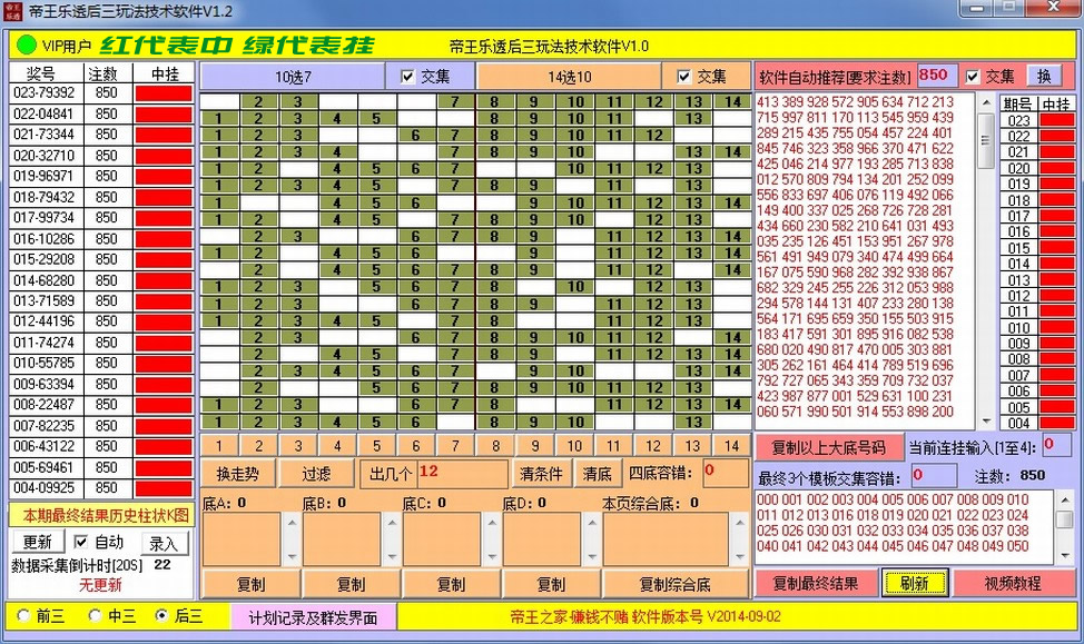 ����SSC������׼ƻ�����