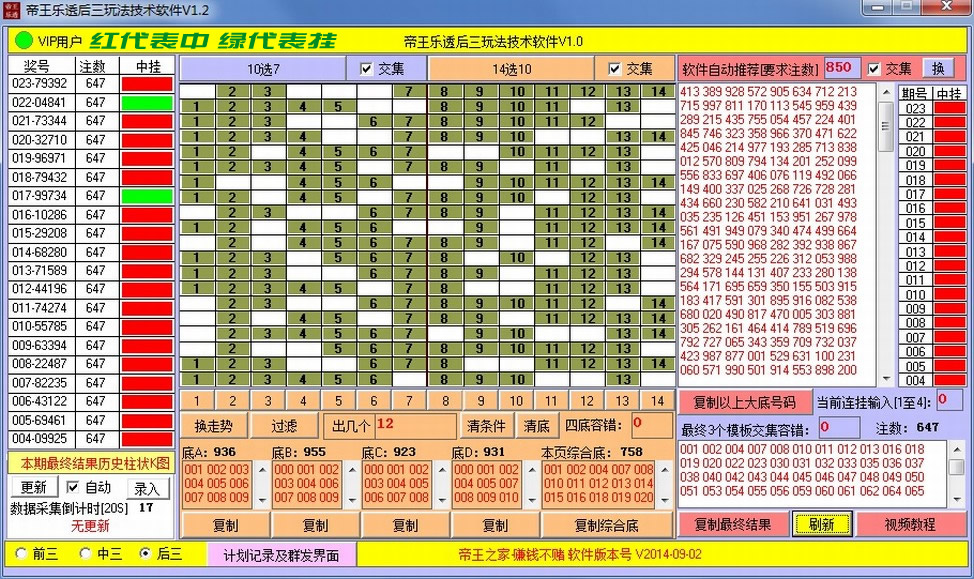 ����SSC������׼ƻ�����