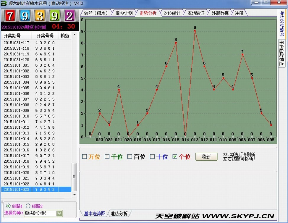 ˳��ʱʱ�ʷ�����ˮѡ������