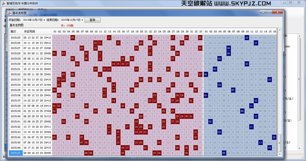 �ǲ�˫ɫ���Ʊ��������